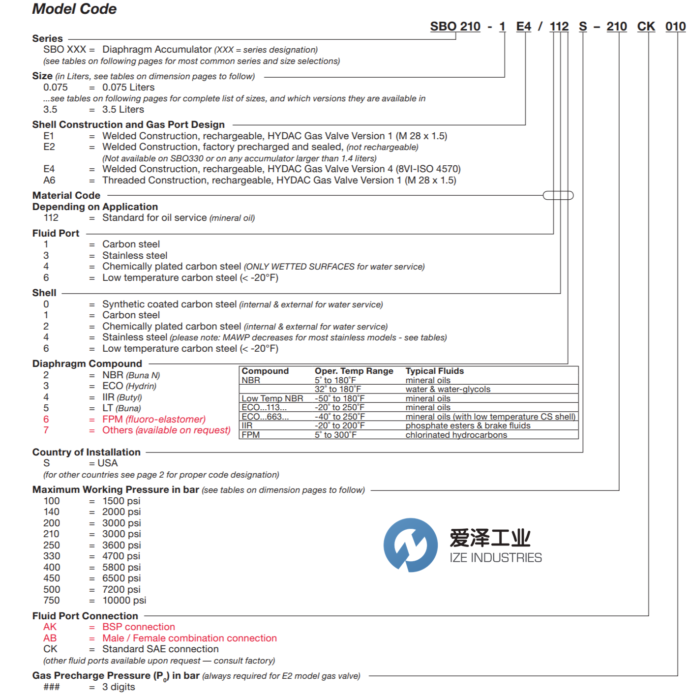 HYDAC蓄能器SBO330系列 愛澤工業(yè) izeindustries.png