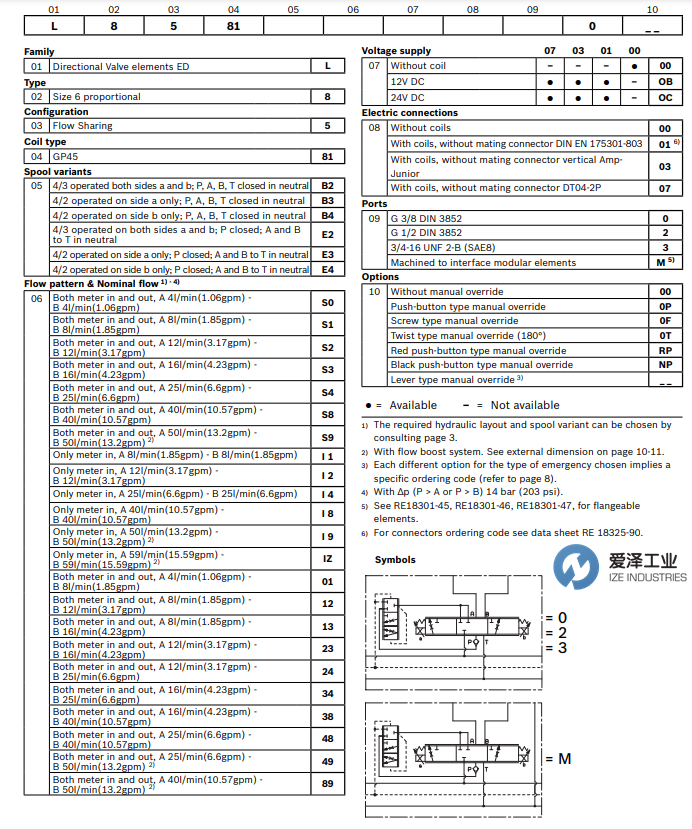 REXROTH液壓閥L8581… (EDC-P1)系列 愛澤工業(yè) izeindustries (2).png