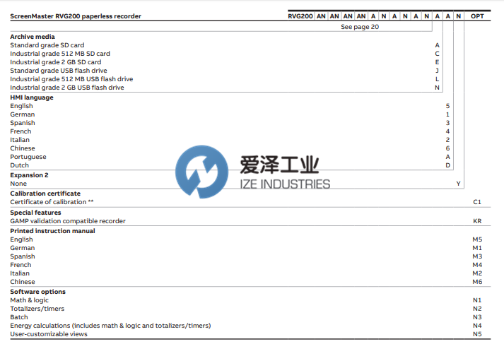 ABB無紙記錄儀RVG200系列 愛澤工業(yè) izeindustries（1）.png