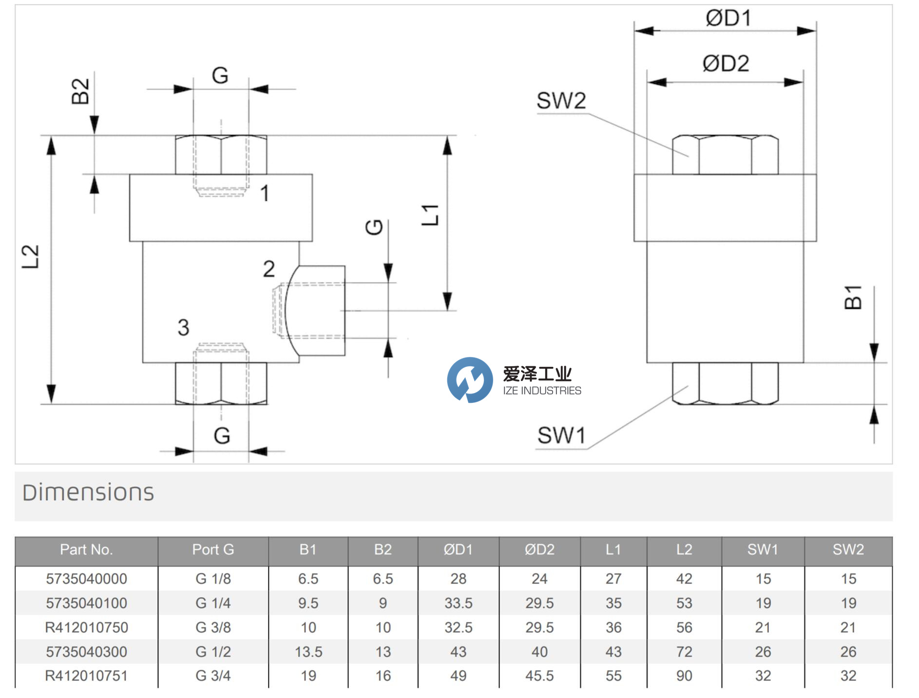 AVENTICS閥R412010751 愛澤工業(yè) izeindustries（2）.jpg