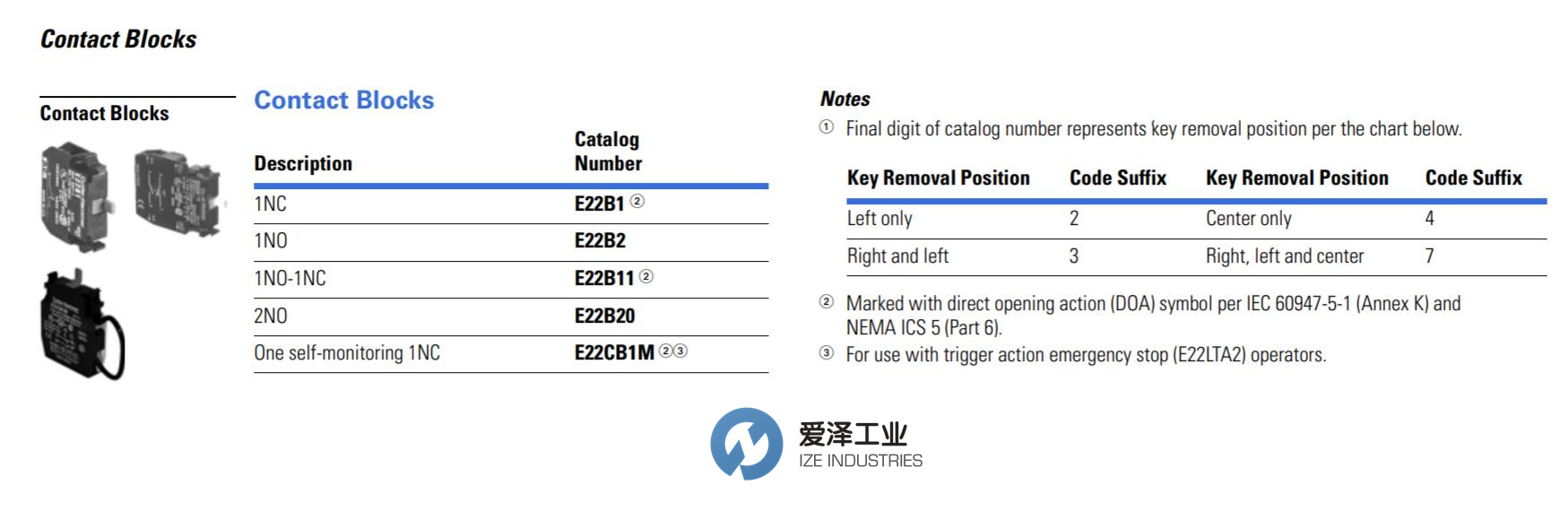 EATON模塊E22B1 愛澤工業(yè) izeindustries.jpg