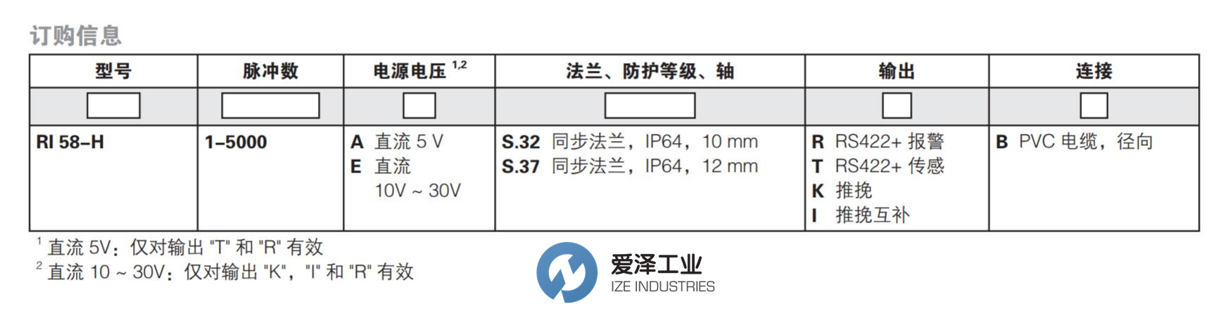 HENGSTLER編碼器RI58-H系列 愛澤工業(yè) izeindustries.jpg