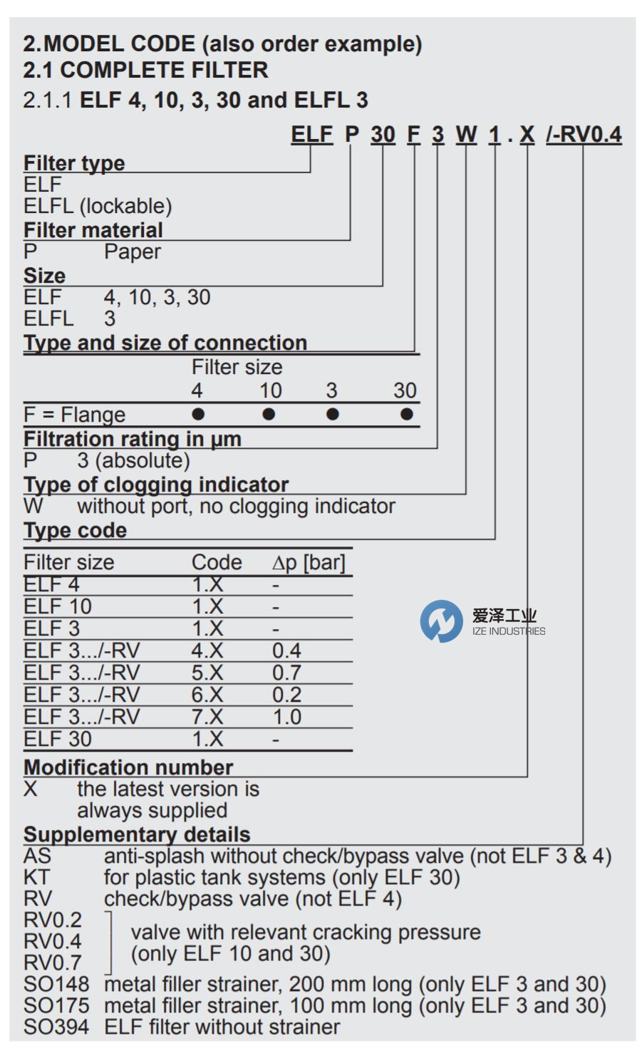 HYDAC濾芯ELF系列 愛澤工業(yè) izeindustries（1）.jpg