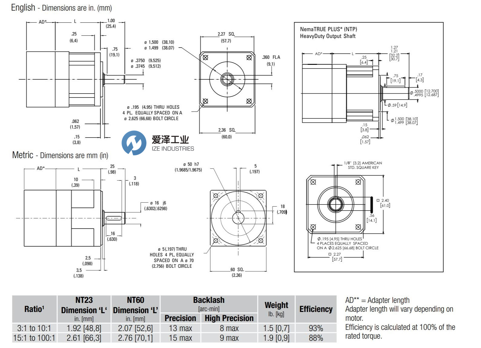 B0STON減速機NT60系列 愛澤工業(yè) izeindustries（1）.jpg