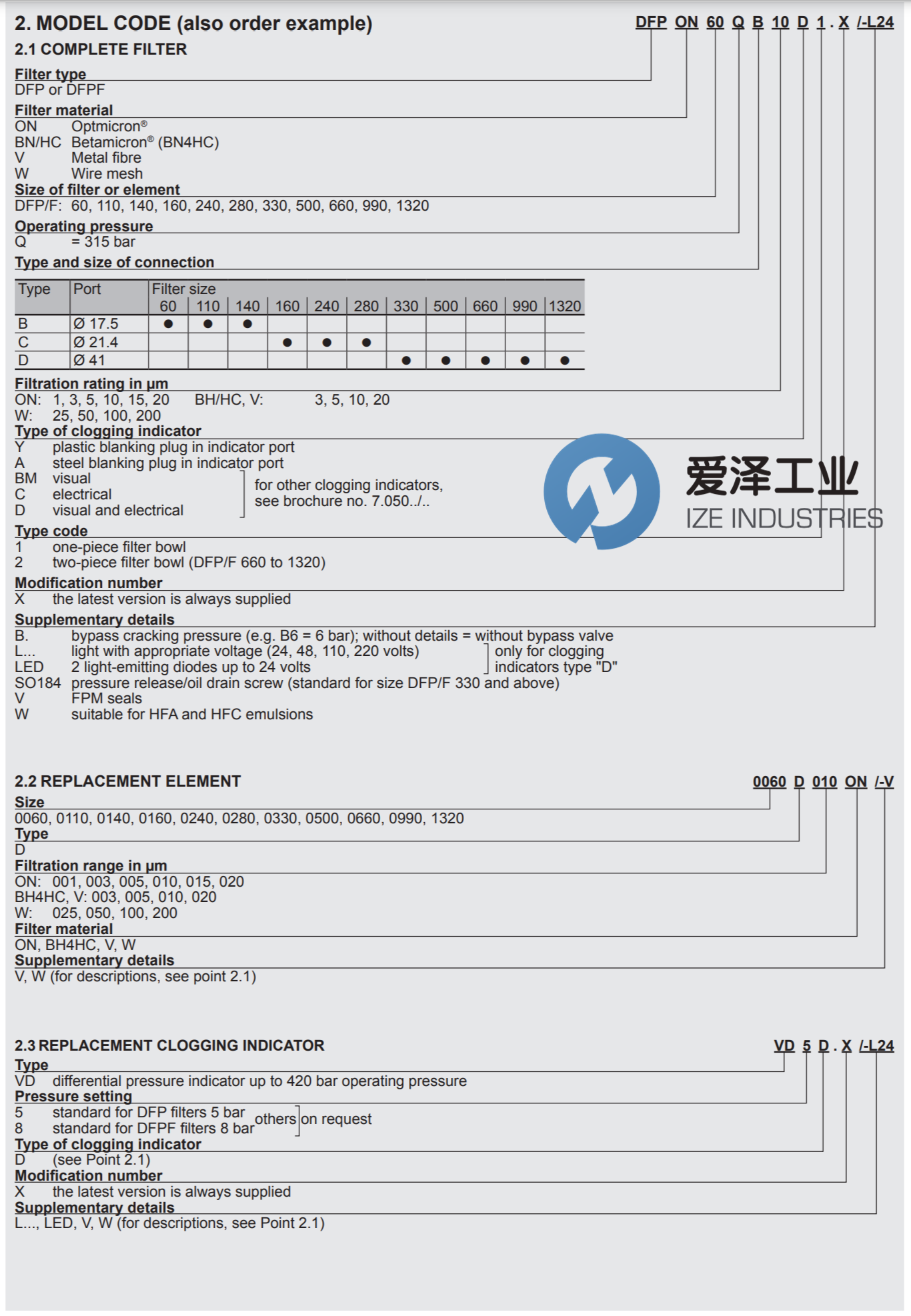 HYDAC高壓濾油器DFP系列 愛澤工業(yè) izeindustries（1）.png