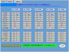 紡織化纖HVAC空調(diào)暖通控制系統(tǒng)空調(diào)數(shù)據(jù)